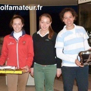 Anaelle Carnet et Marion Veysseyre n’ont pas pu se départager en play-off